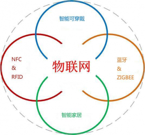 圖片關(guān)鍵詞 圖片關(guān)鍵詞